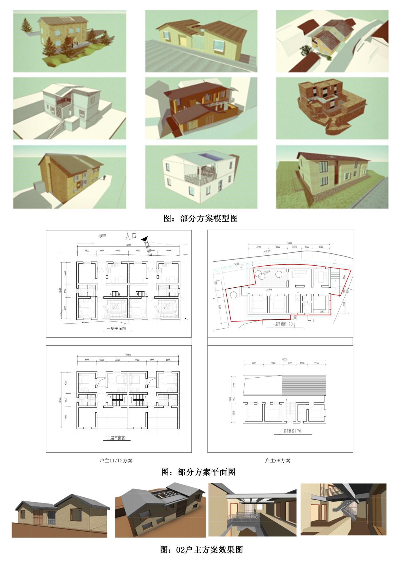 部分 方案设计模型图